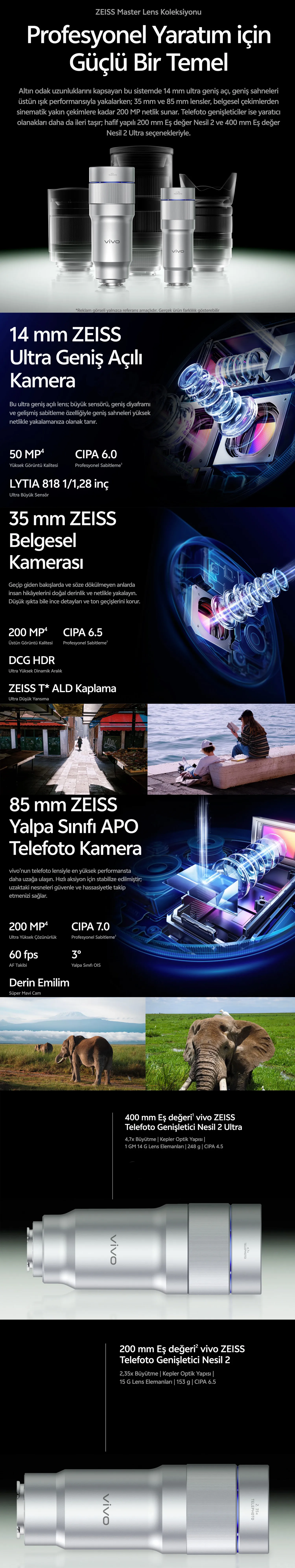 vivo ZEISS Master Lens serisi profesyonel objektif detay tanıtım görseli