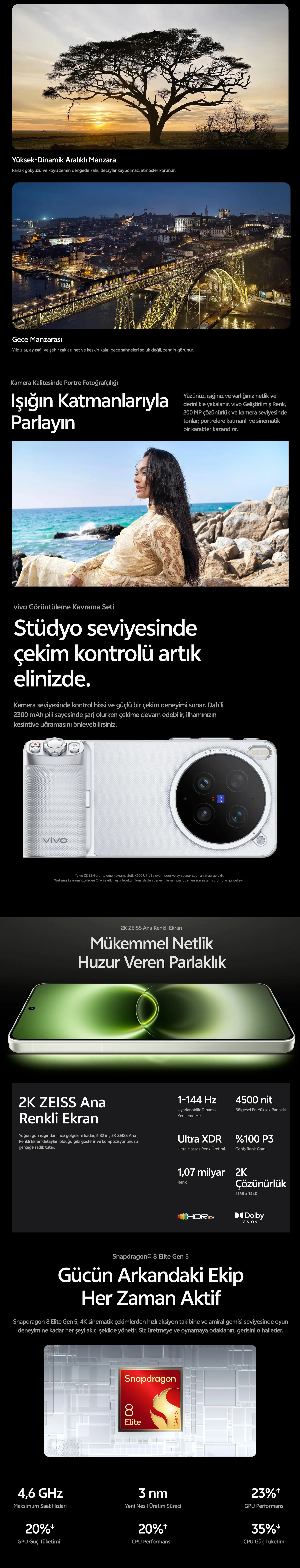 vivo X300 Ultra ekran işlemci fotoğraf çekim seti tüm özellik görseli
