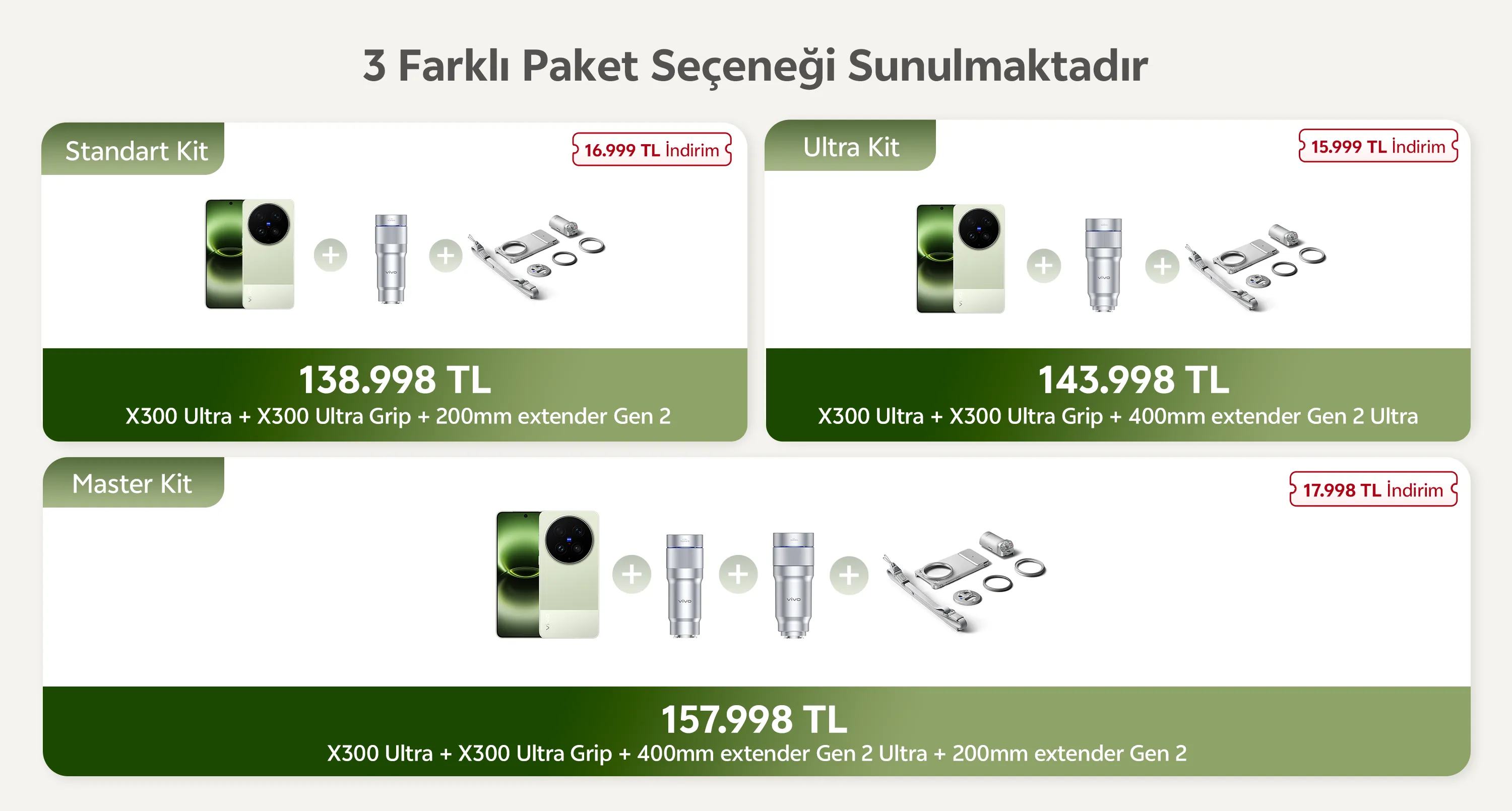 vivo X300 Ultra 3 farklı fotoğraf paket fiyat karşılaştırma görseli
